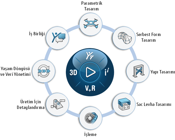 Cloud-Offers-Diagram-TR-2-Col-2